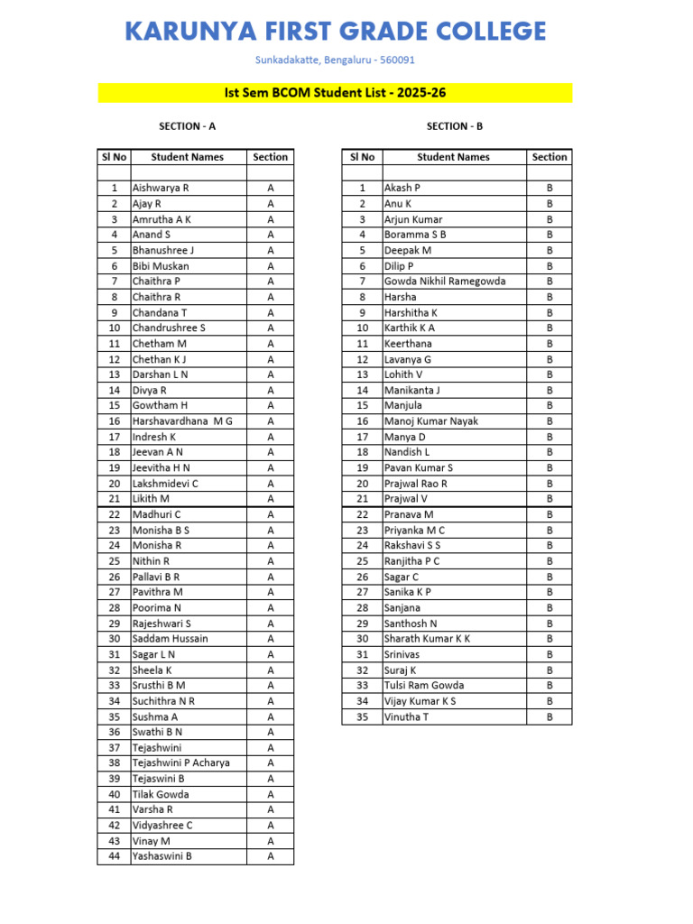 2025-26 BCOM Student List | PDF