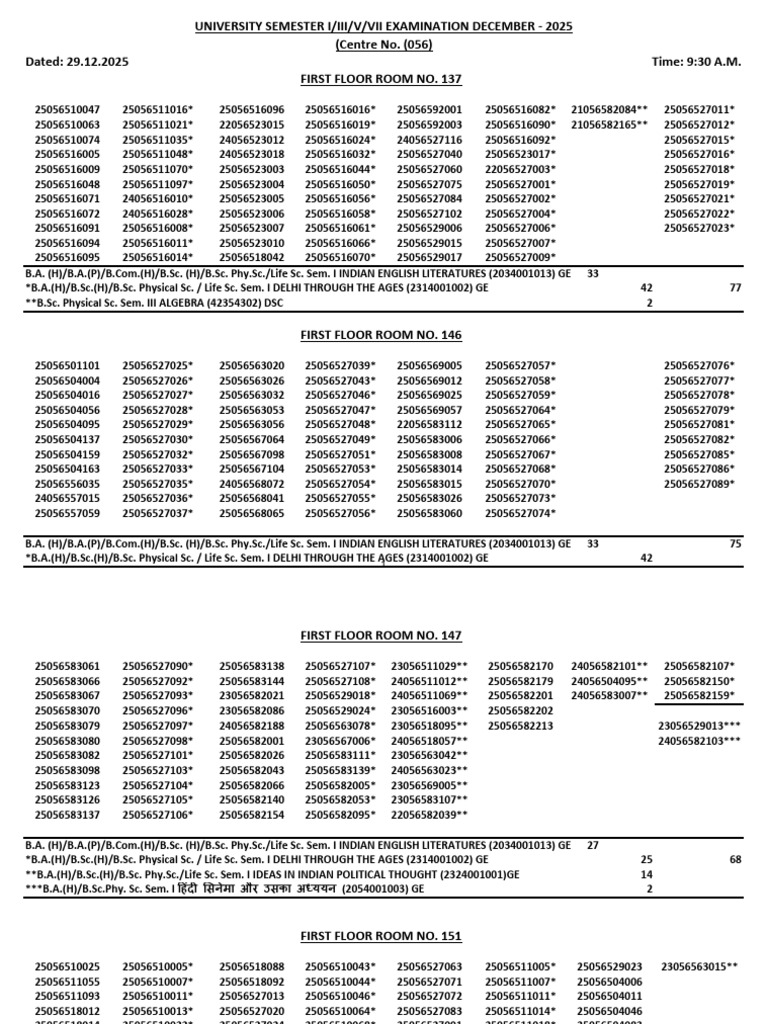 December 2025 University Exam Schedule | PDF | Vocational Education ...