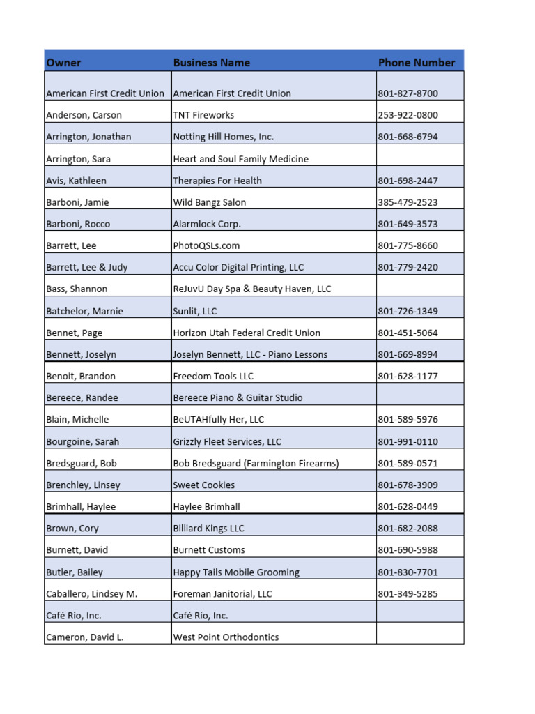 Local Business Contact Directory | PDF