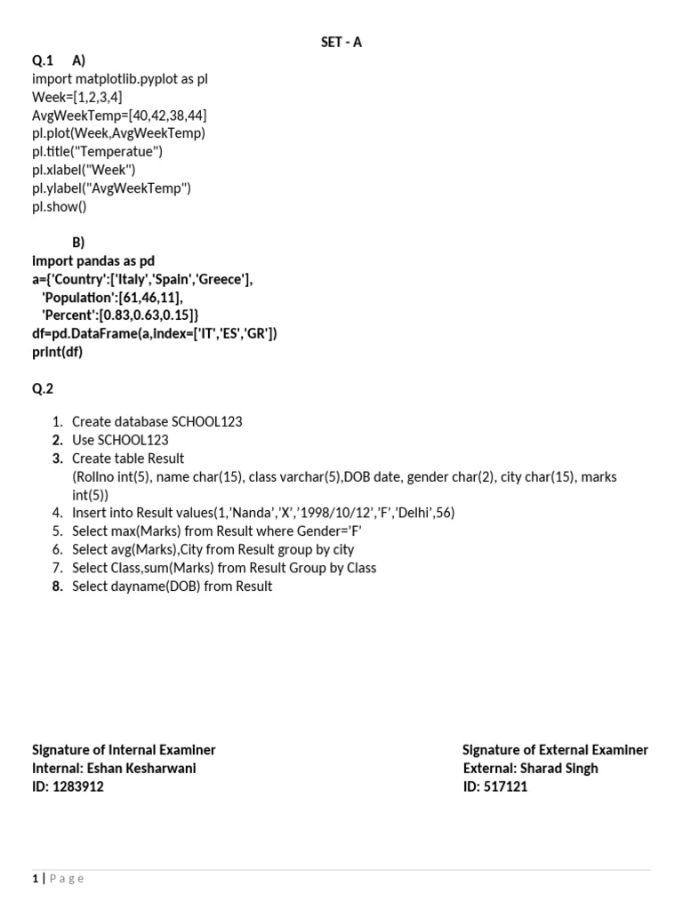 Board Practical SET - A MS | PDF