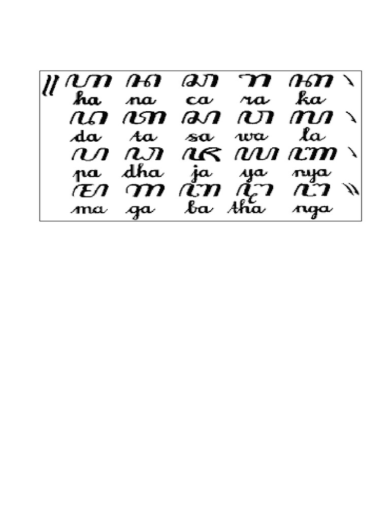 Aksara | PDF