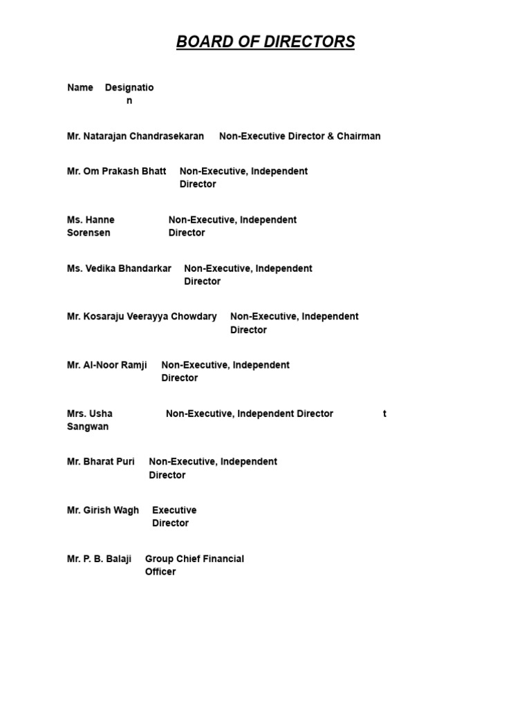Board of Directors Overview | PDF