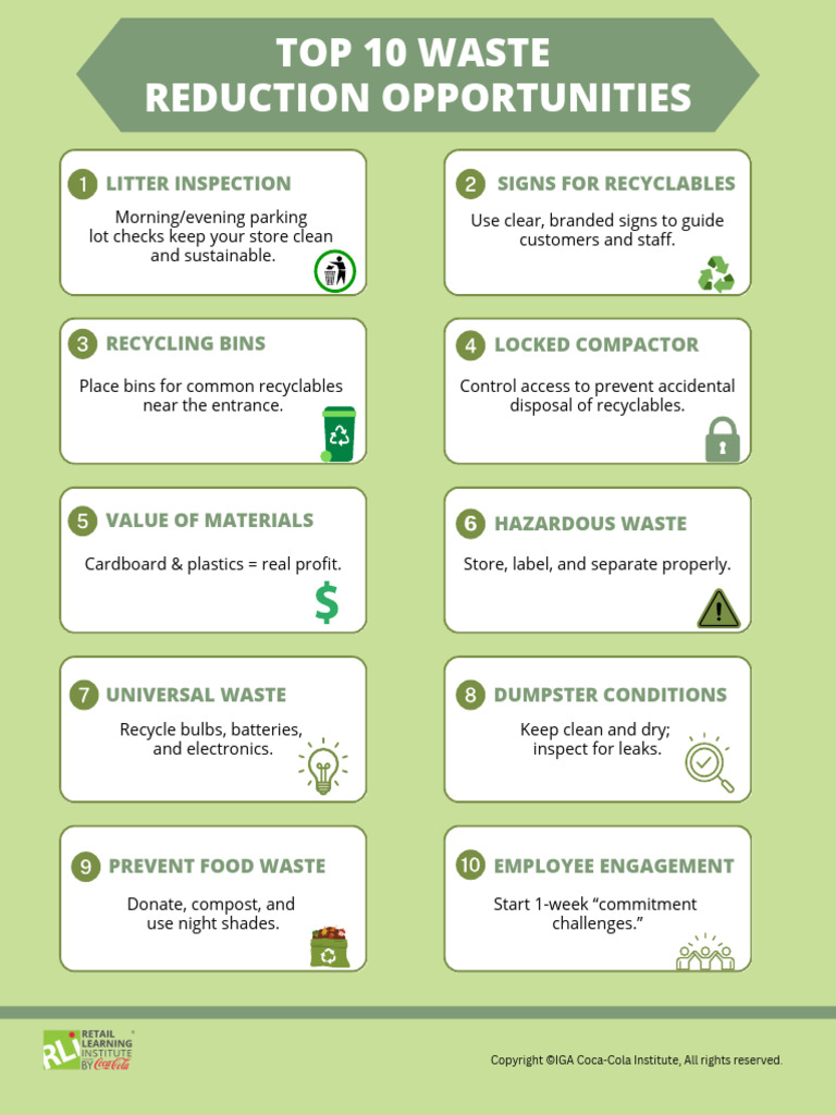 Sustainability Top 10 Waste Reduction Opportunities Job Aid | PDF