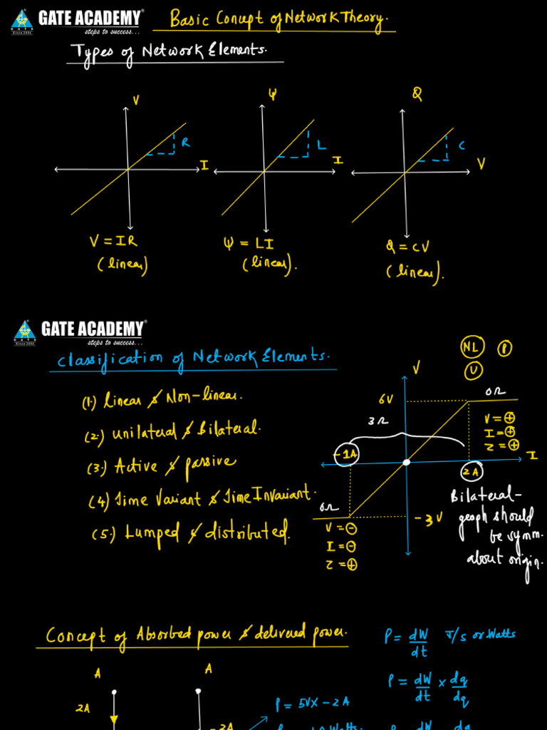 Network Short Notes 01 | PDF