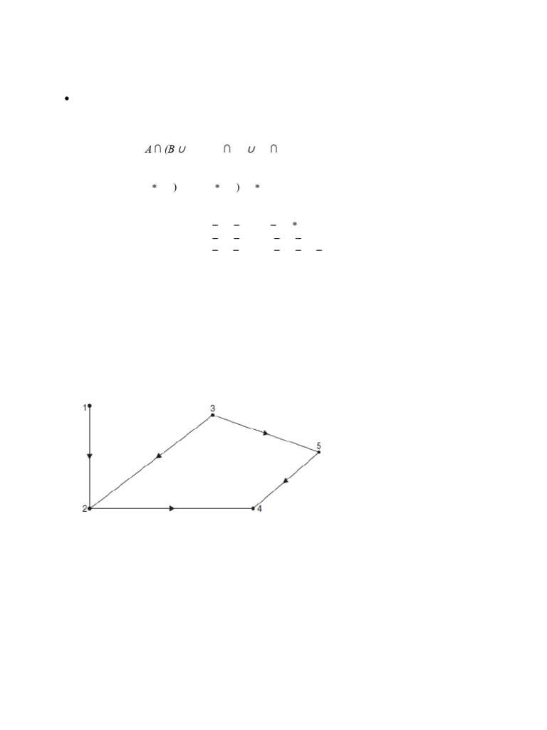 HA 1 MDM (Discrete Mathematics) | PDF