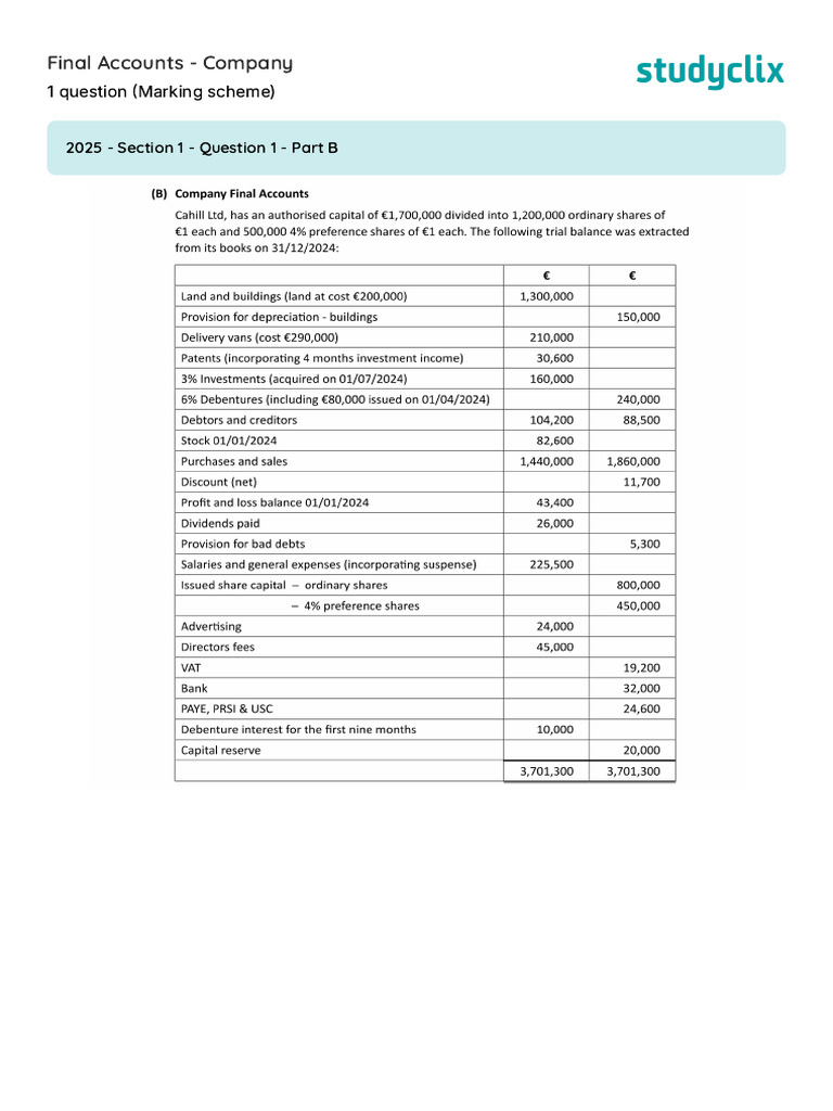 Final Accounts - Company Questions With Marking-Scheme | PDF