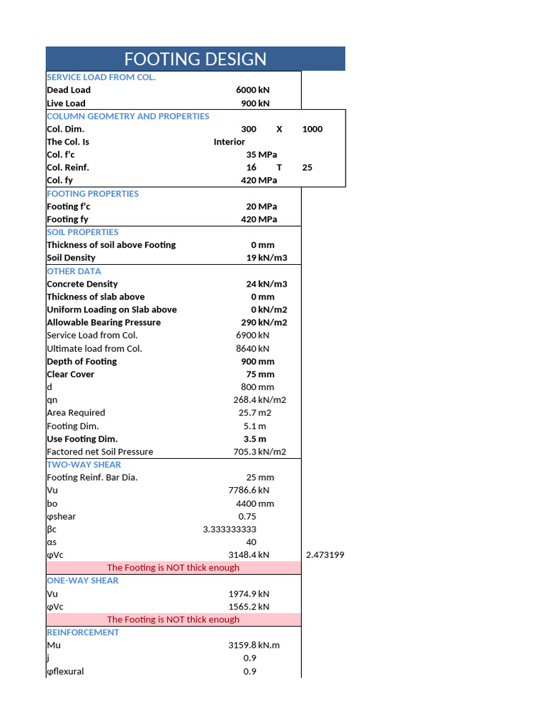 Footing Design and Analysis Report | PDF | Mechanical Engineering ...