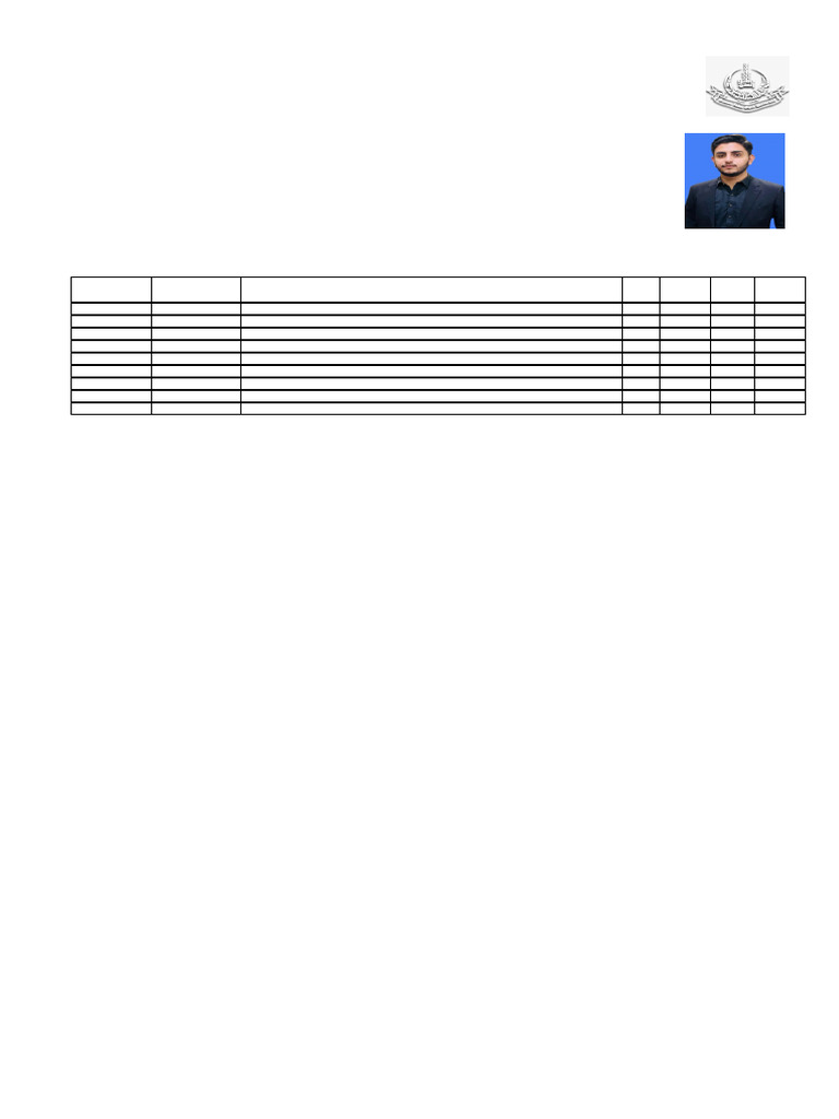 Zaid Akram - Spring 2024 Transcrpit - AIOU BS Acc and Finance | PDF