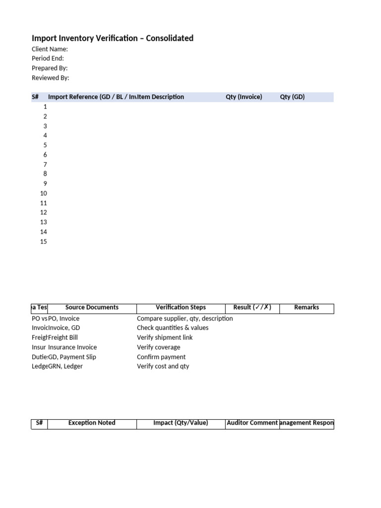 Inventory Verification Process Guide | PDF