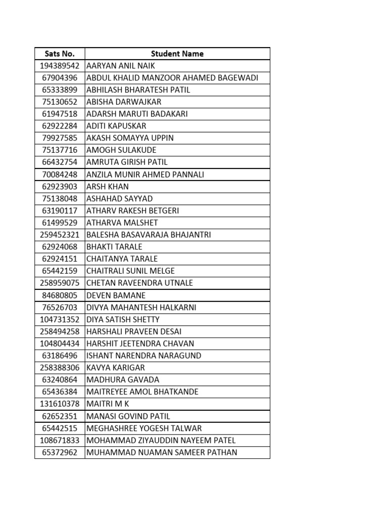 Student Names and IDs List | PDF