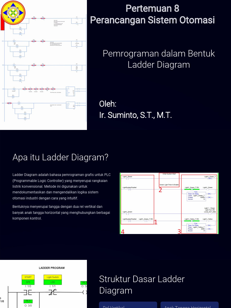Panduan Lengkap Ladder Diagram PLC | PDF