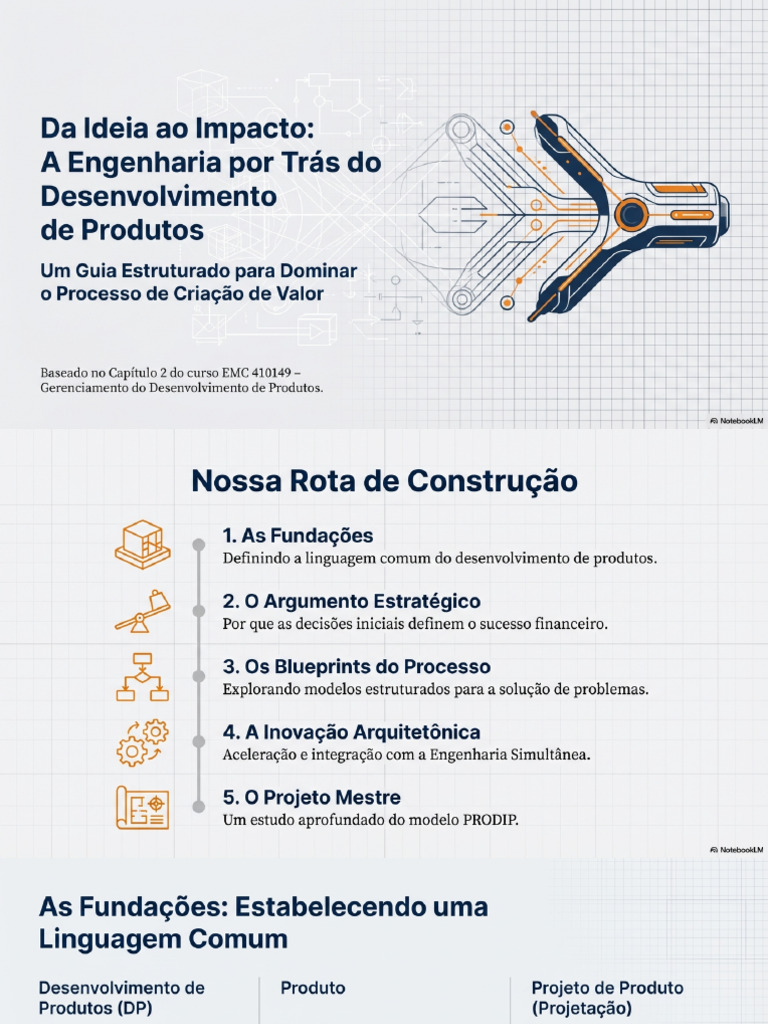 Engenharia de Produto Da Ideia Ao Impacto | PDF