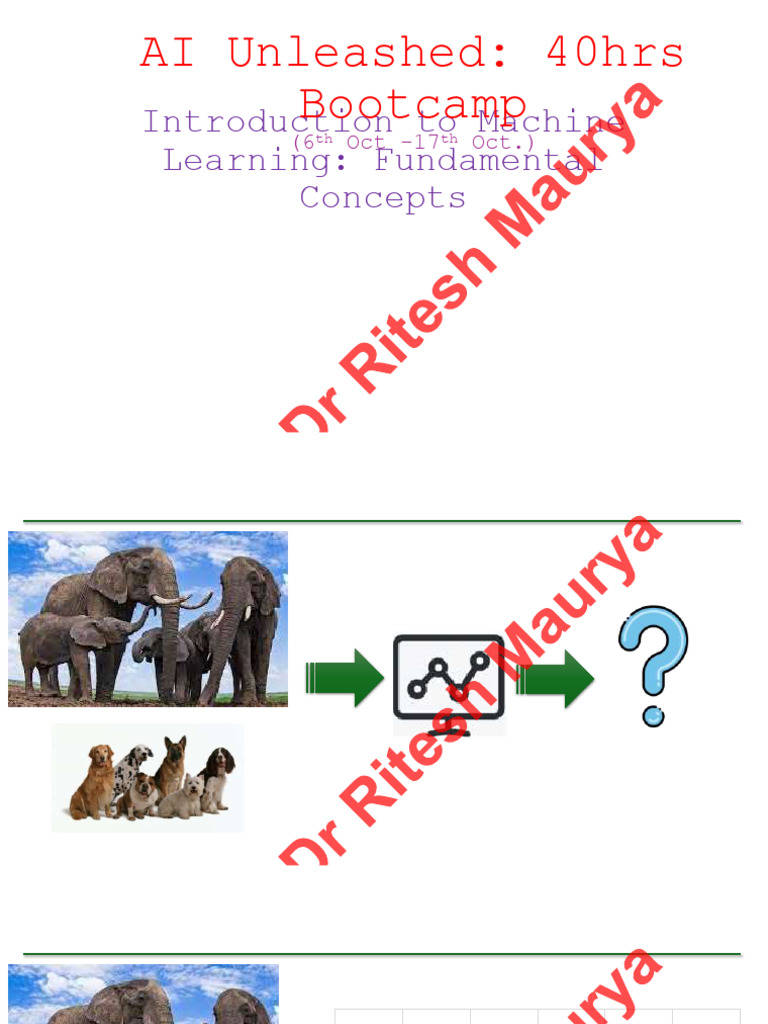 Bootcamp Lec01!06!10 25 - DR Ritesh Maurya | PDF | Machine Learning ...