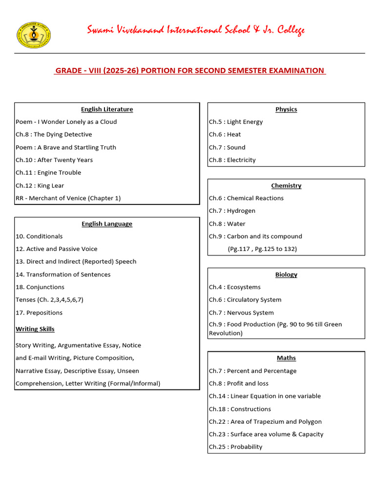 Grade VIII Second Semester Exam Portions | PDF