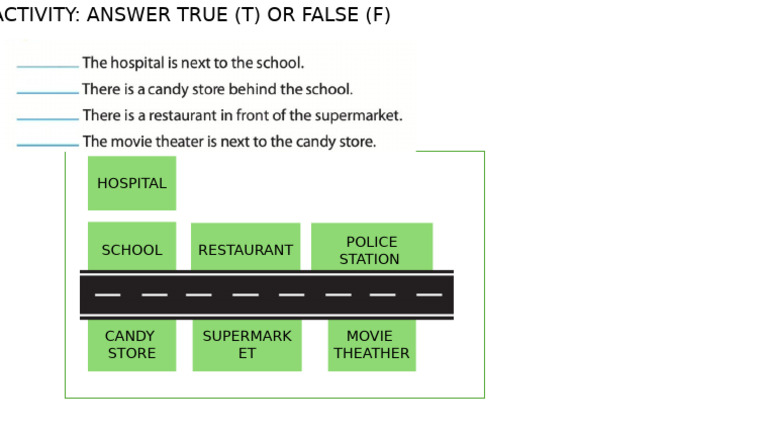 True or False Activity: Locations | PDF