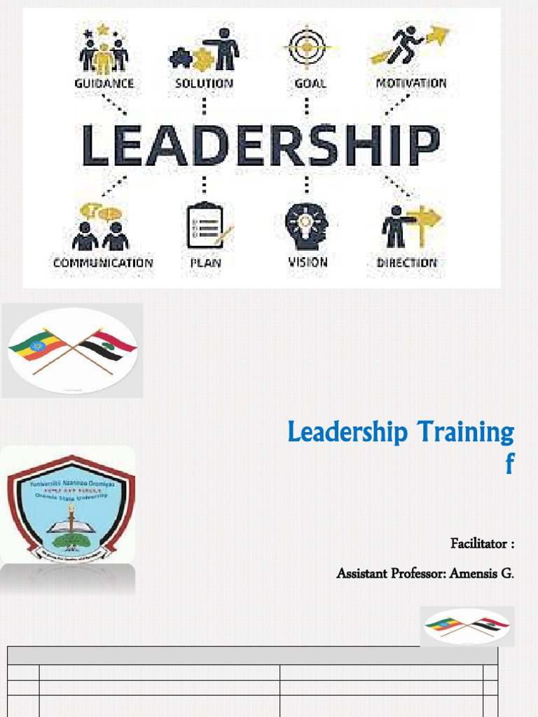 Leadership Training Overview and Objectives | PDF | Leadership ...