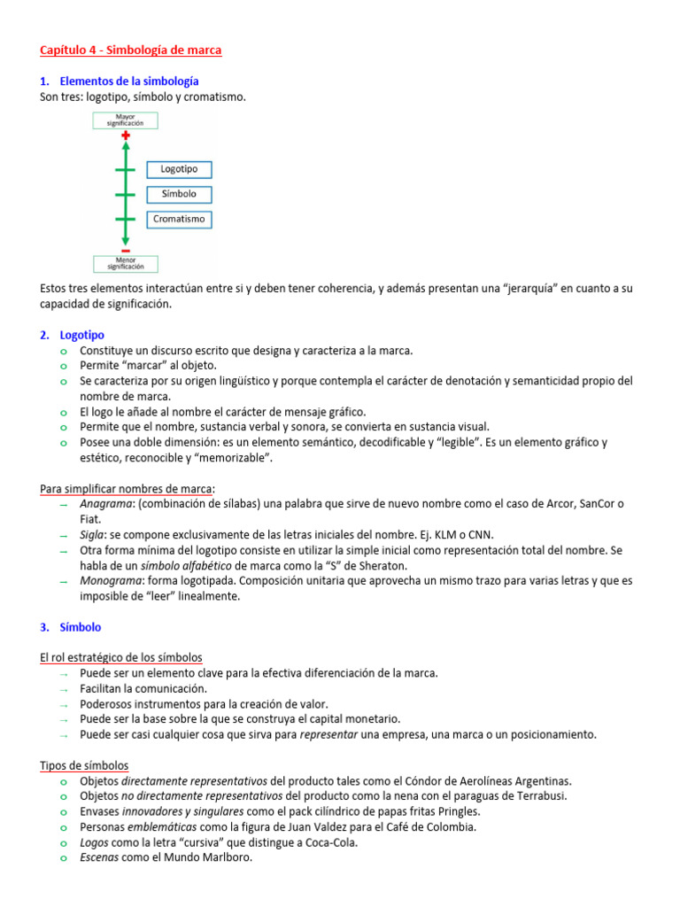 Resumen Marcas y Campañas - 2do parcial + | PDF