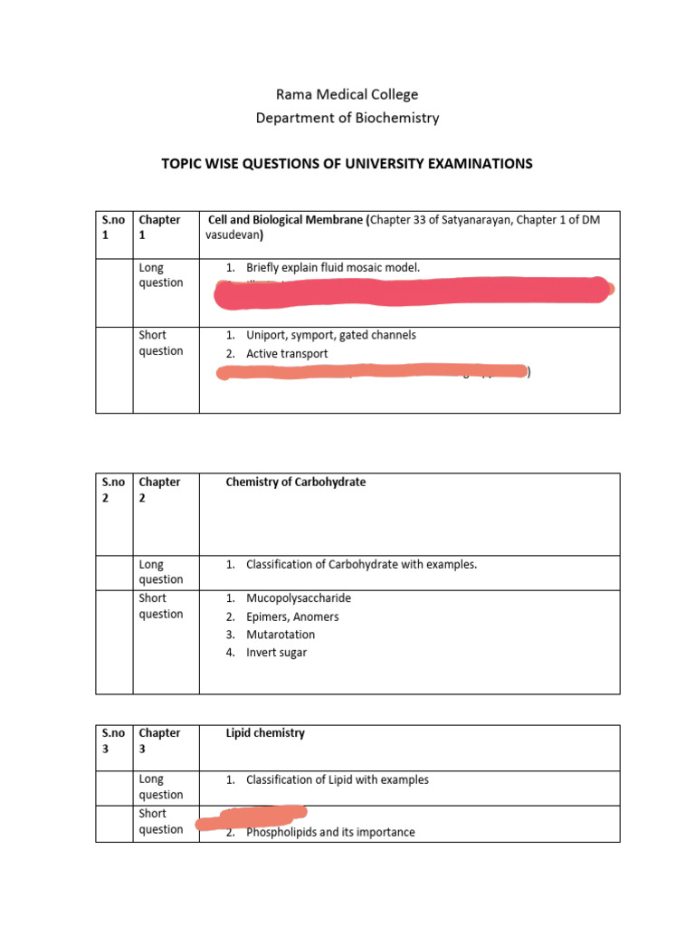 Biochemistry Exam Questions Guide | PDF | Gene | Metabolism