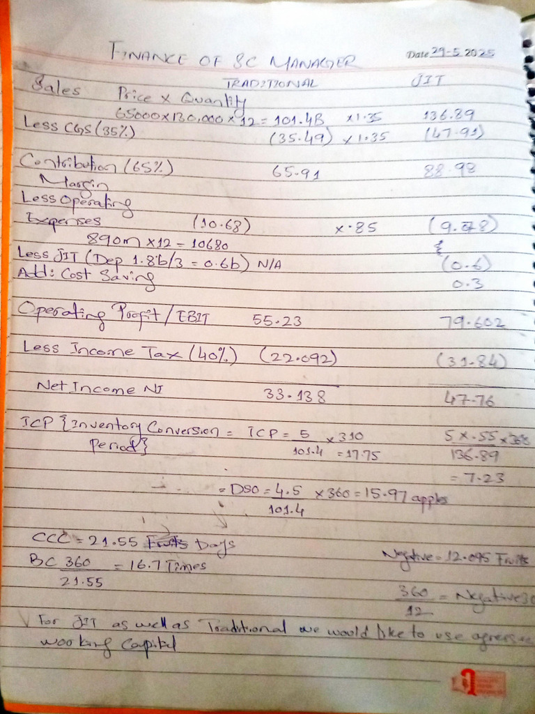 Finance Notes | PDF