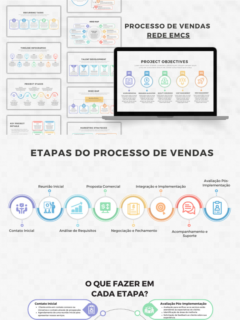 Etapas do Processo de Vendas EMCS | PDF | Setor terciário da economia ...