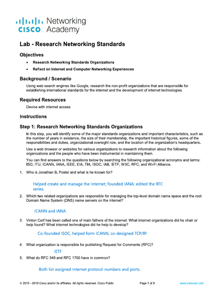 Cisco Lab Completed | PDF