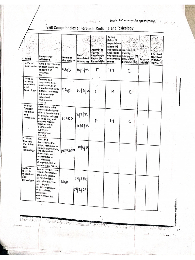 FMT Logbook Batch B | PDF