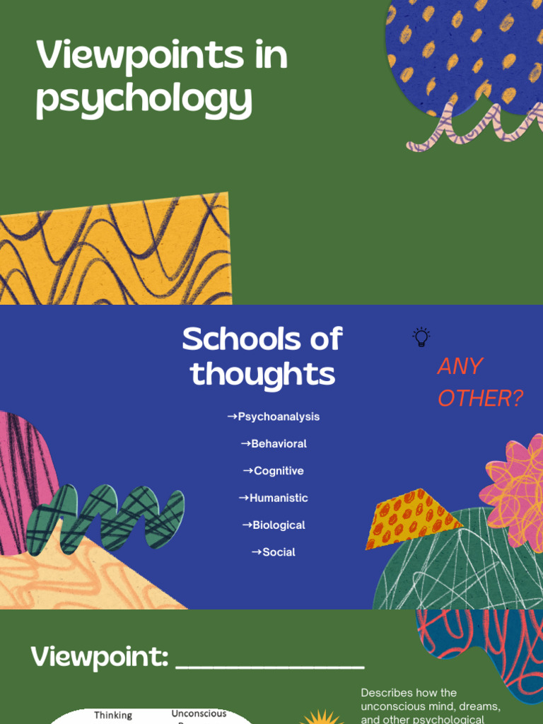 Overview of Psychological Perspectives | PDF | Mind | Psychology