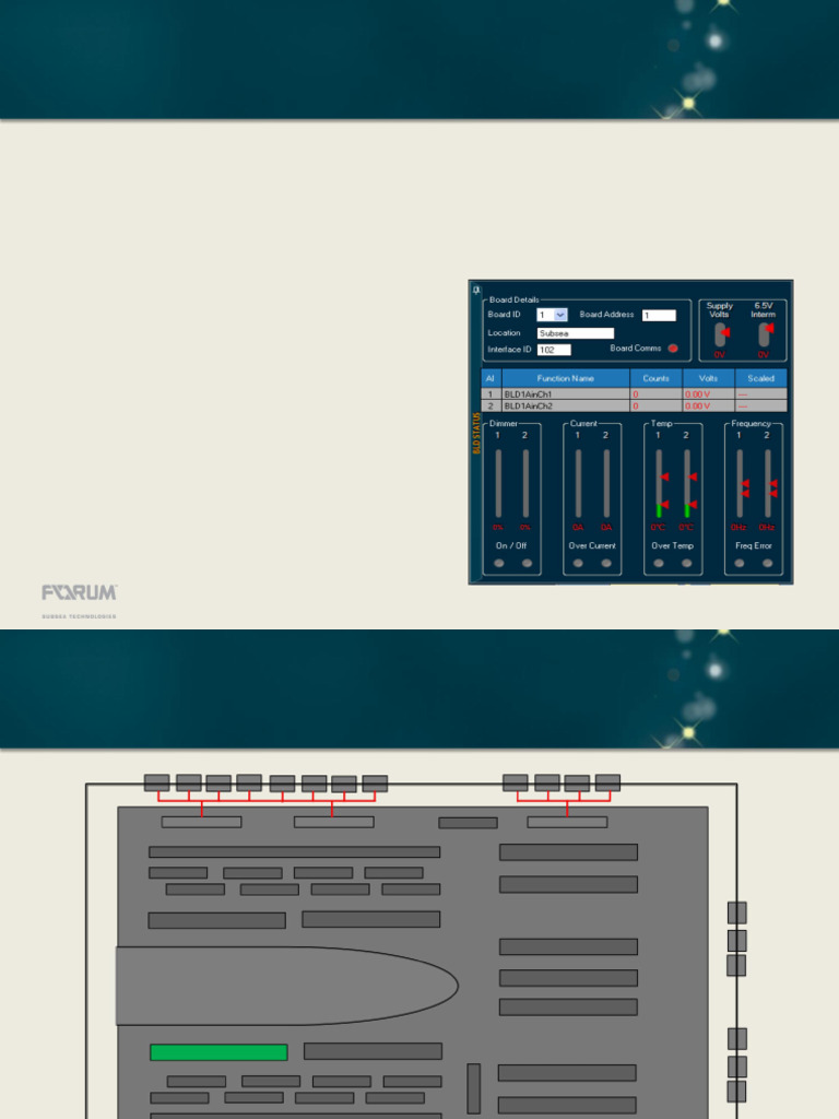 3.1 - XLX-C Vehicle Power and Control-2 | PDF | Comutador de rede ...