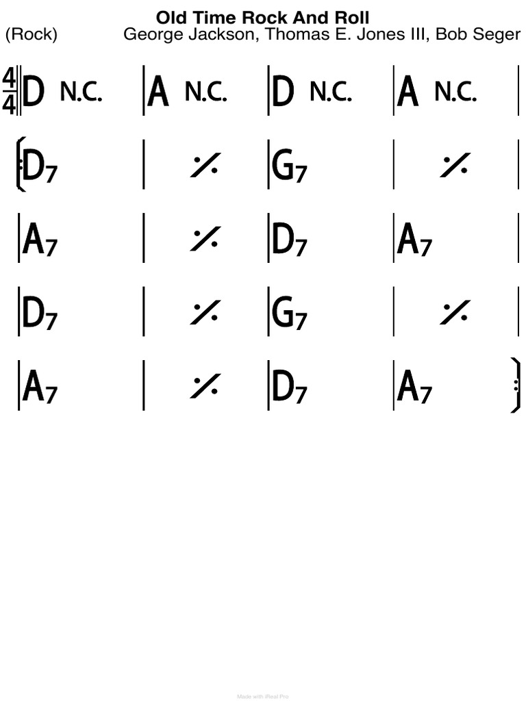 Fantel NYE Gig - Dance Charts - FINAL | PDF | Song Structure | Rock Music