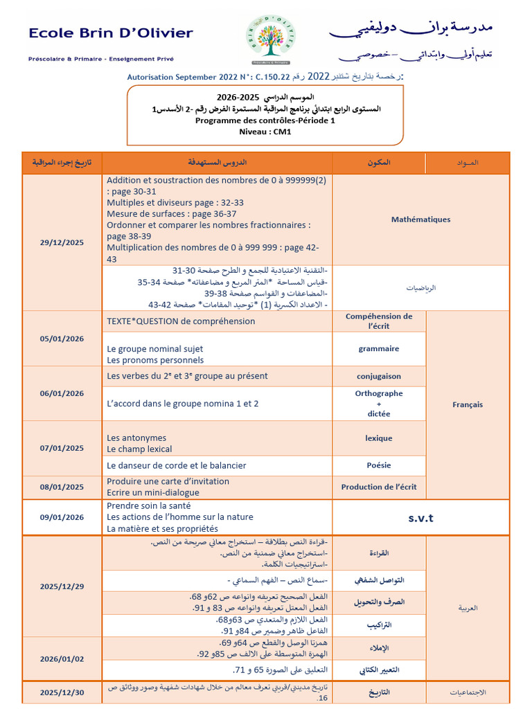Programme Des Contrôles CM1-2 | PDF