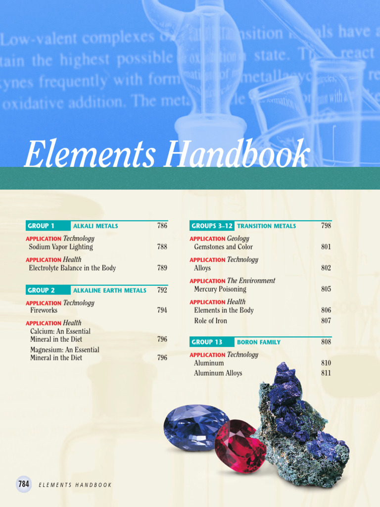 Elements Handbook PDF | PDF | Sodium | Calcium