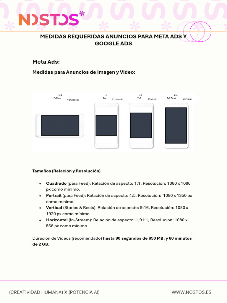Medidas Anuncios Meta y Google Ads | PDF | Resolución de pantalla | Vídeo