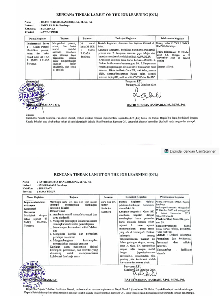 RTL Fasda Handari | PDF