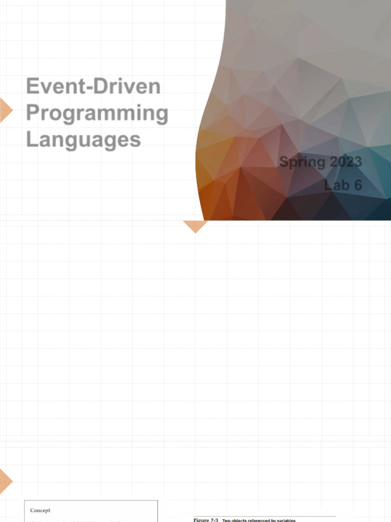 Event-Driven (Lab 6) - New | PDF