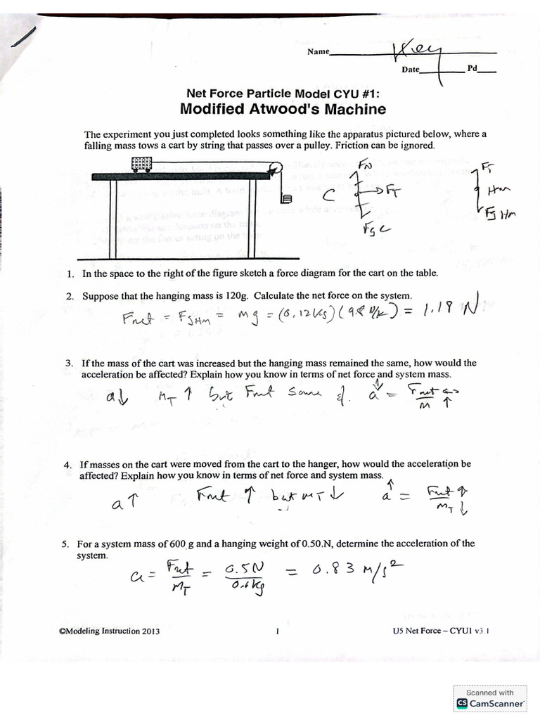 Physics Ubfm Cyu | PDF