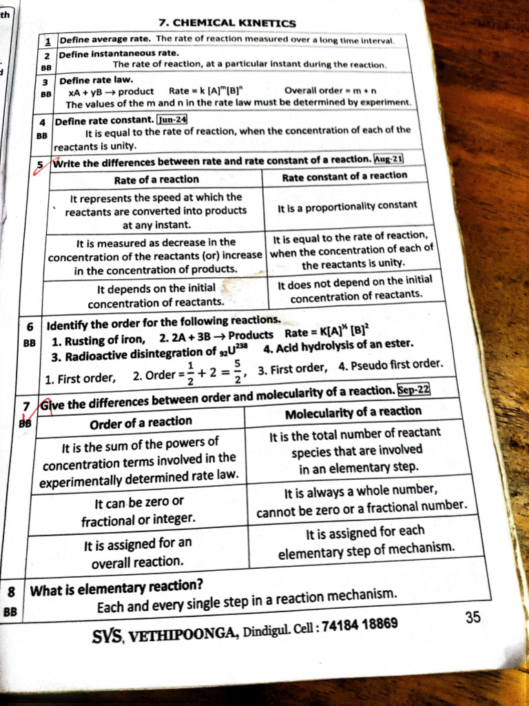 Class Note | PDF