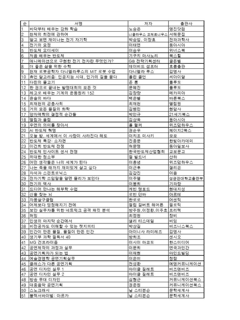 김평년 (@pyeong_nyeon) • Instagram photos and videos, image size:768x1024