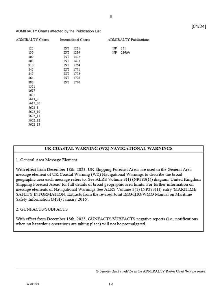 Admiralty Charts International Charts ADMIRALTY Publications | PDF