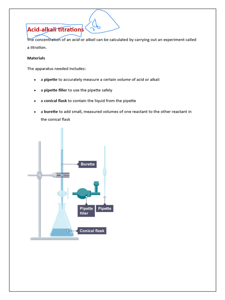 Acid-Alkali Titration Method Explained | PDF