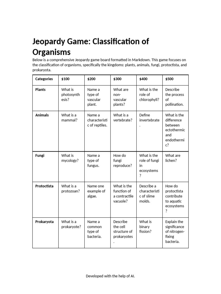 Jeopardy Game on Organism Classification | PDF | Cell (Biology) | Fungus