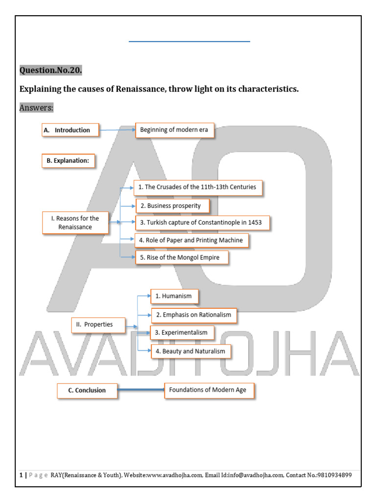 World History Model Answers 20 | PDF