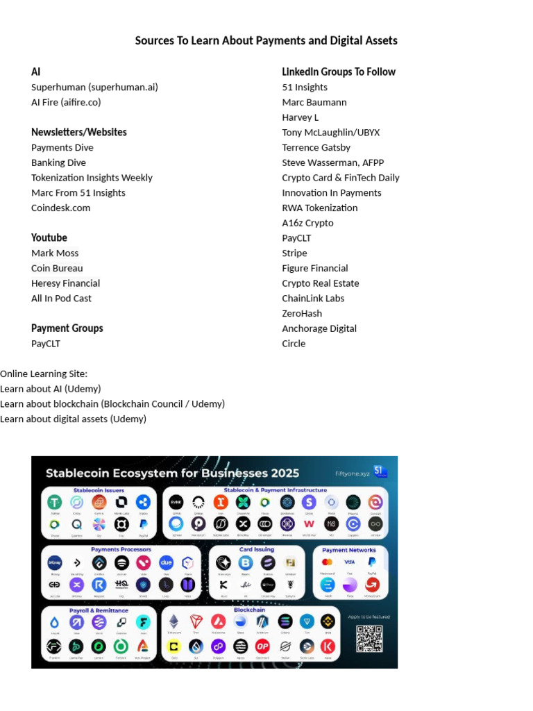Sources To Learn About Payments and Digital Assets | PDF