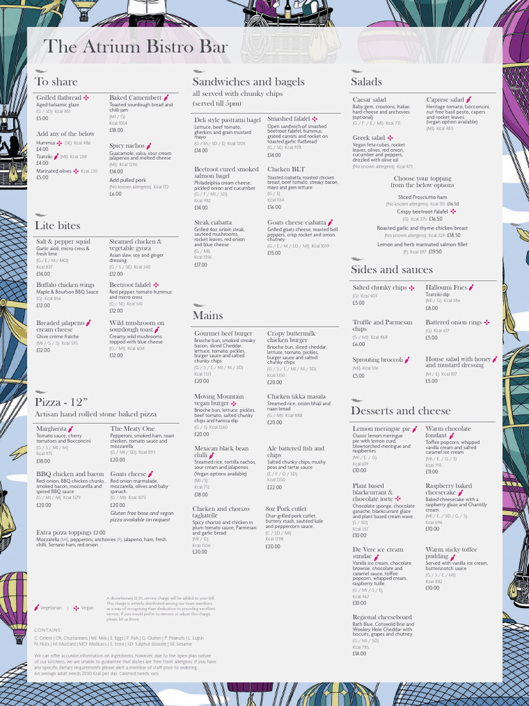 Atrium Bistro Bar Menu and Allergen Info | PDF | Rose | Wine