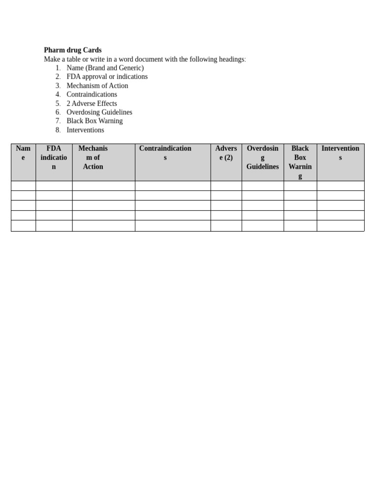 Essential Pharm Drug Card Template | PDF