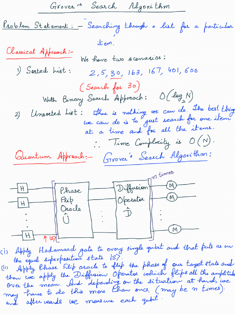 Grovers Search Algorithm | PDF