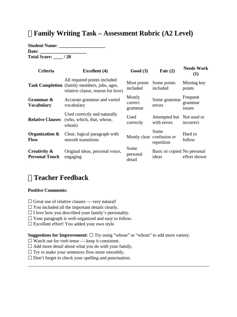 Family Writing Task Assessment Rubric | PDF | Grammar | Human Communication