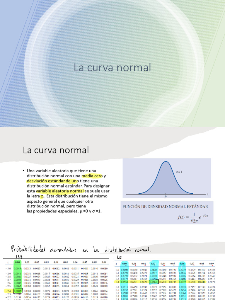 Probabilidades en la Curva Normal | PDF | Distribución normal ...