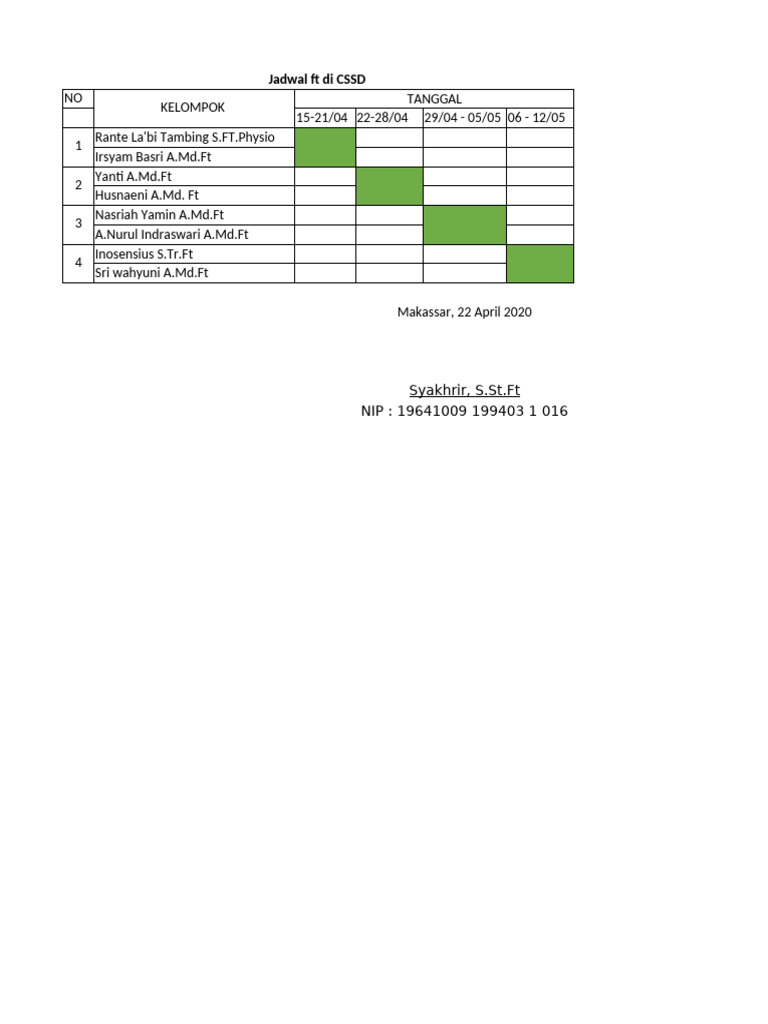 Jadwal FT di CSSD April 2020 | PDF
