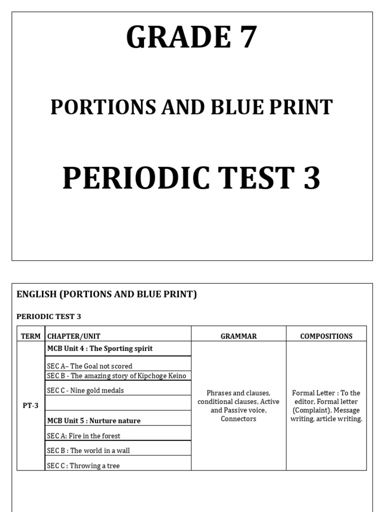 PDF 1766237248863 | PDF | Multiple Choice | Linguistics