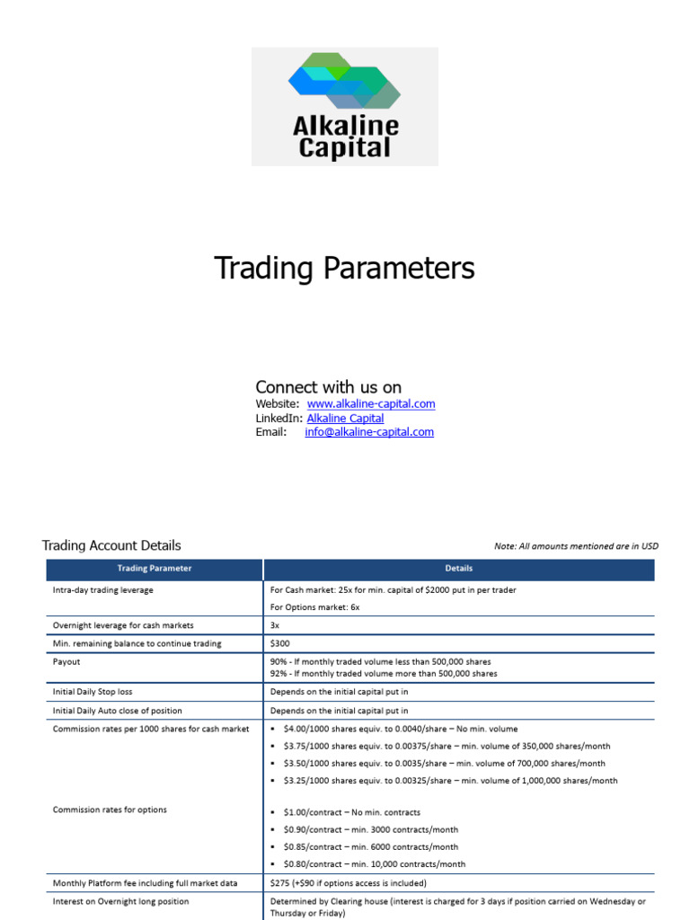 Trading Parameters and Account Details | PDF | Short (Finance) | Option ...